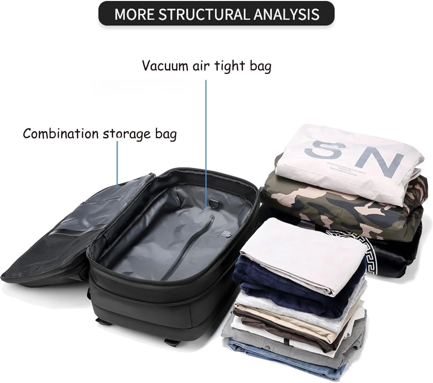 Aeropack Backpack, Aeropack Vacuum Compression Backpack, 2025 60l Expandable Backpack with Vacuum Compression (Black 2.0, Bag)