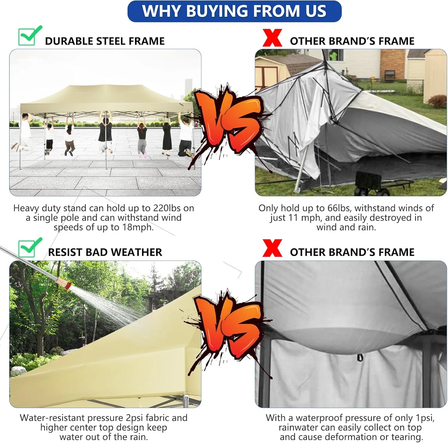 COBIZI 10x20 Pop up Canopy Tent Heavy Duty with 6 Sidewalls, Easy Set-up Commercial Outdoor Party Tent, 100% Waterproof Wedding Tent Gazebo, 3 Height Adjustable with Wheeled Bag,Khaki