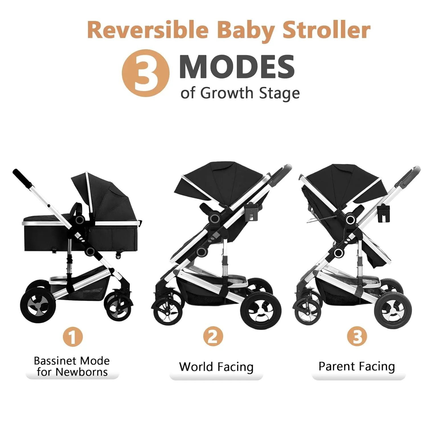 Convertible Baby Stroller, 3 in 1 Folding Infant Stroller, High Landscape Pushchair w/Adjustable Backrest & Canopy, Newborn Bassinet Pram with Foot Cover, Storage Basket, Black