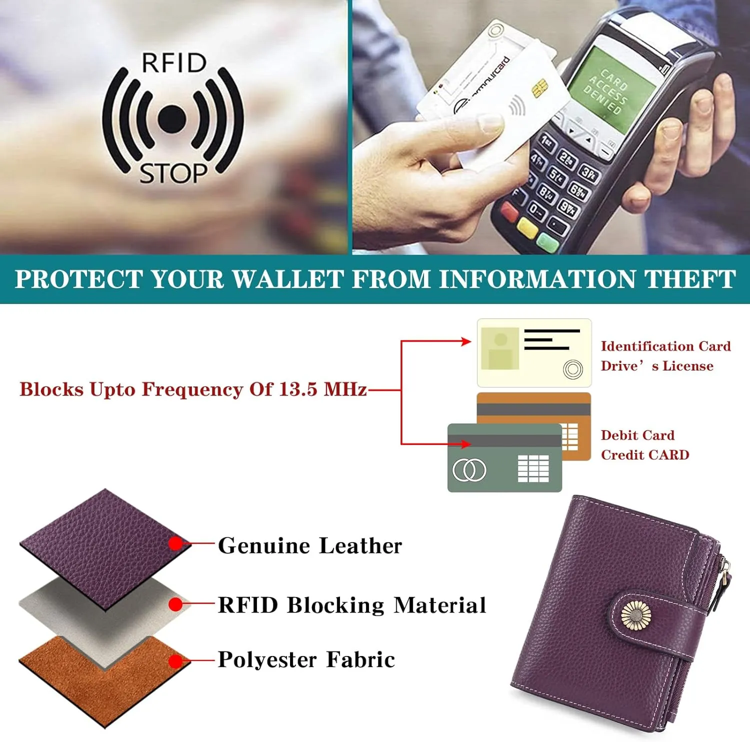 FALAN MULE Small Wallet for Women Leather Bifold Compact Small Womens Wallet with RFID Blocking