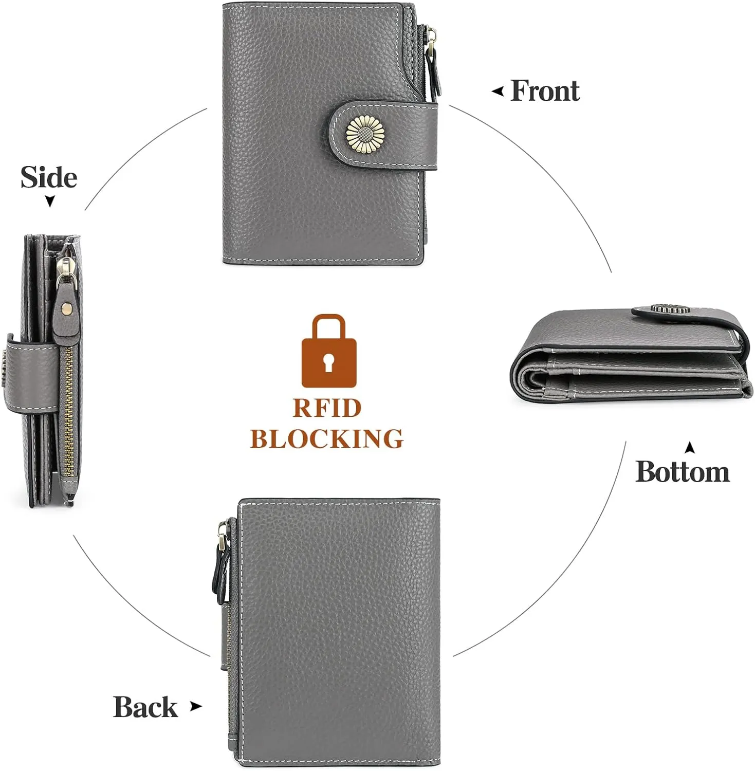 Falan Mule Women's Compact Leather Wallet, Dark Grey, Includes RFID Blocking, Coin Pouch, Card Holders