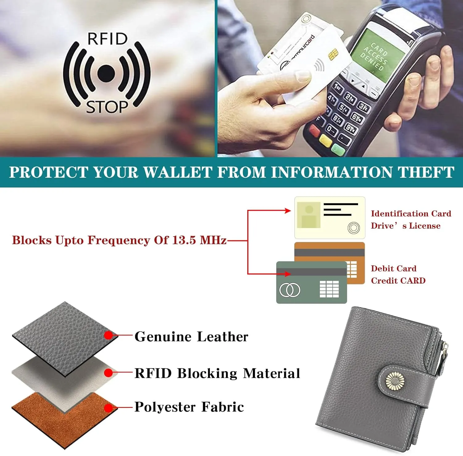 Falan Mule Women's Compact Leather Wallet, Dark Grey, Includes RFID Blocking, Coin Pouch, Card Holders