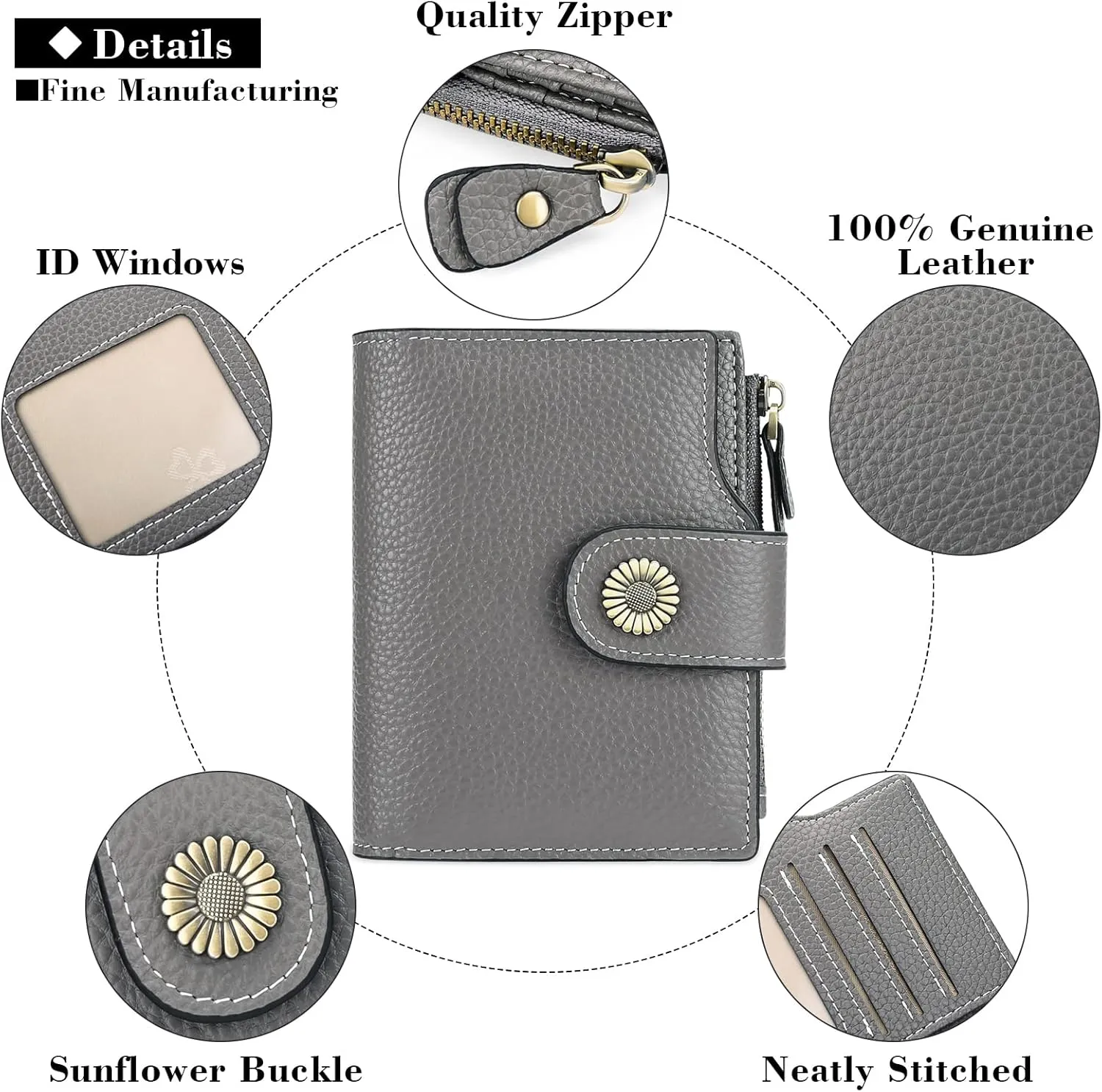 Falan Mule Women's Compact Leather Wallet, Dark Grey, Includes RFID Blocking, Coin Pouch, Card Holders