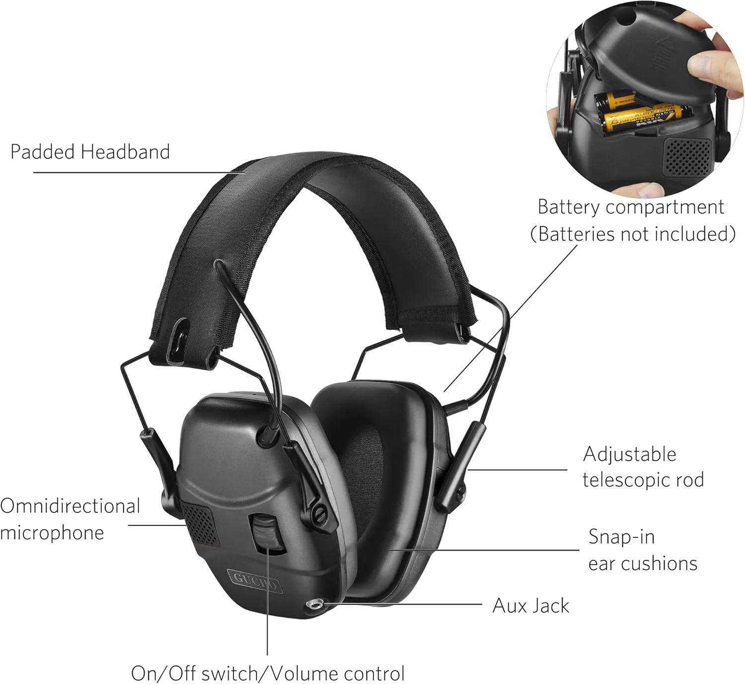 GUCHO Hearing Protection Ear Muffs,Shooting Range Ear Protection for Hunting Mowing