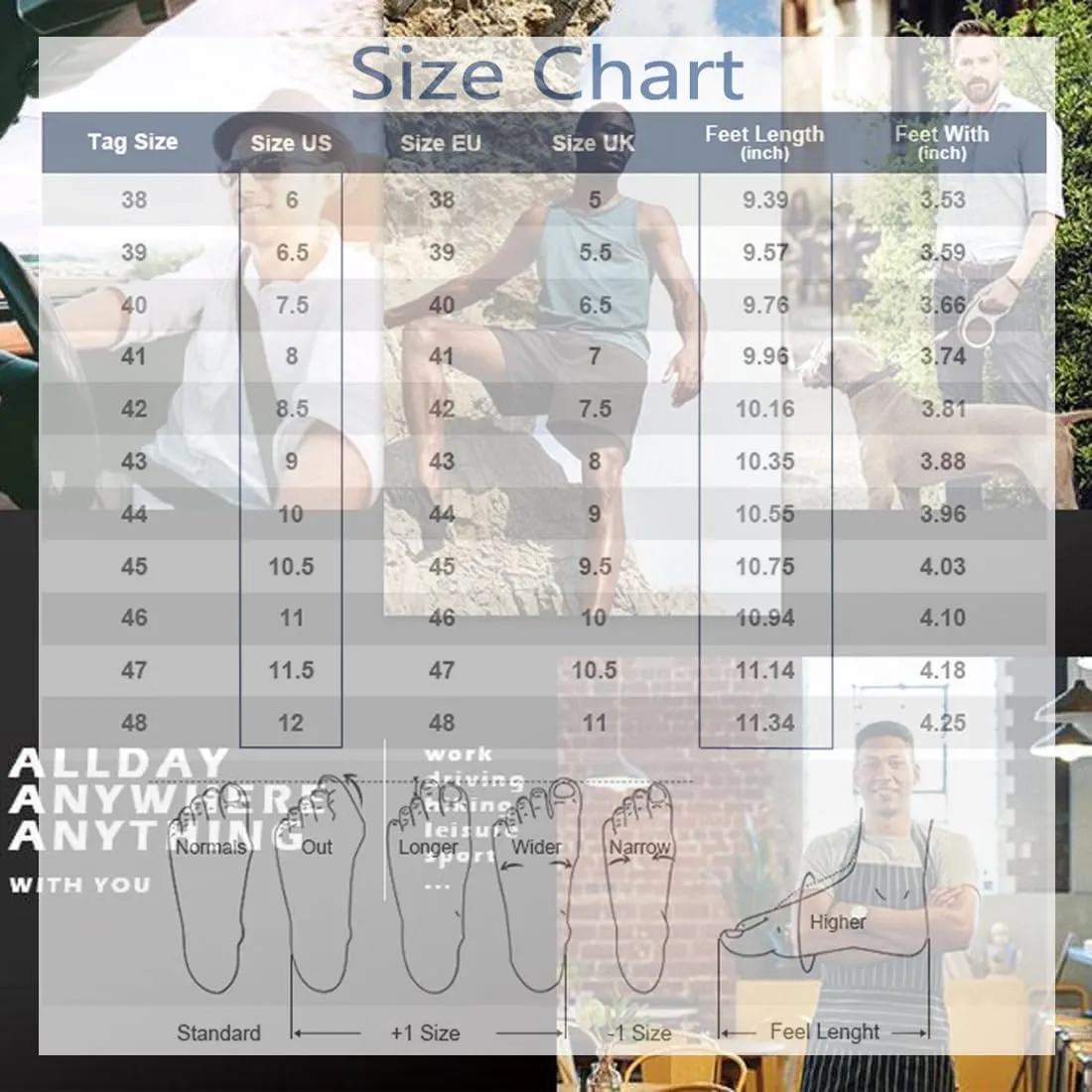 Men's Lace-up Fashion Boots Waterproof Full Grain Leather Chelsea Boot,Men Slip Resistant Service Boots Motorcycle Casual Side Zip Ankle Boots Mid-Top Dress Oxford Work Bootie