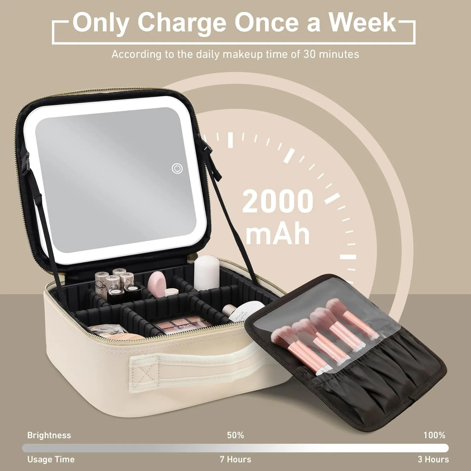 Travel Makeup Bag Cosmetic Bag Make up Organizer Bag with Large Lighted Mirror 3 Color Modes Adjustable Brightness, Waterproof PU Leather Makeup Travel Case Makeup Train Case Toiletry Gift Accessories